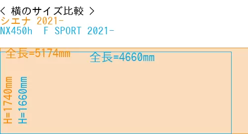 #シエナ 2021- + NX450h+ F SPORT 2021-